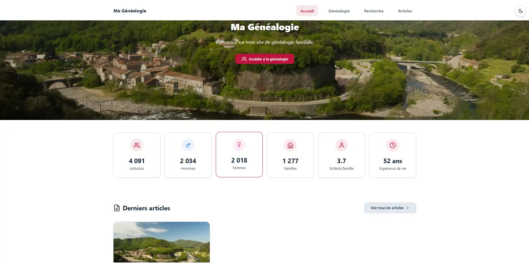 Aper&ccedil;u de Gene-Niegles CMS